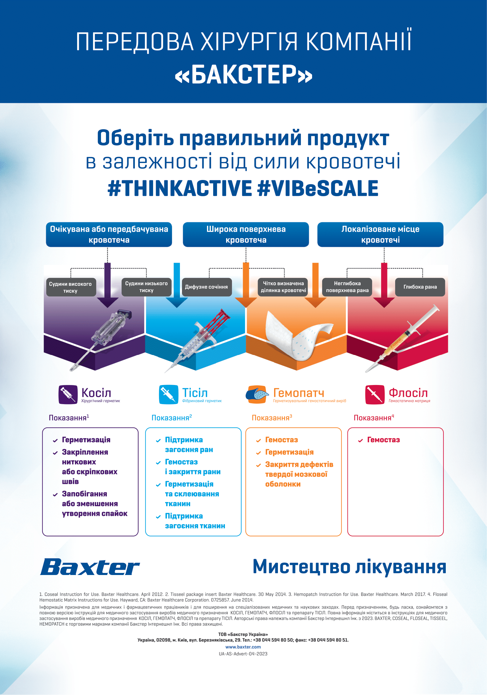 Передова хірургія Baxter